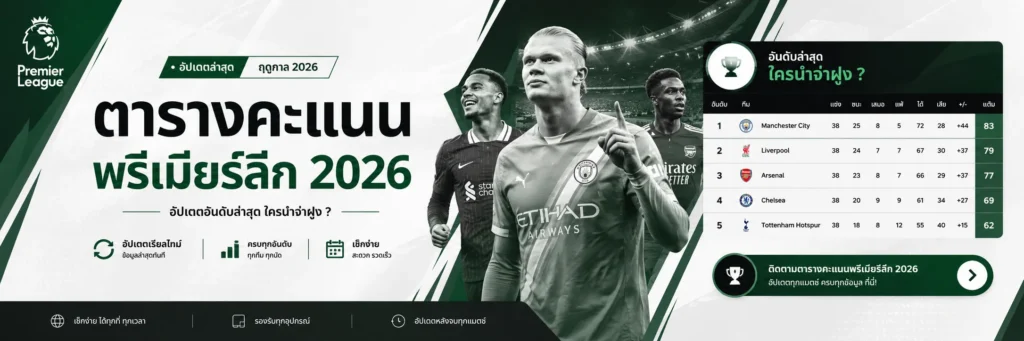 ตารางคะแนนพรีเมียร์ลีก 2026 ล่าสุด ไบรท์ตันขึ้นจ่าฝูง เปิดซีซั่นเดือดตั้งแต่นัดแรก