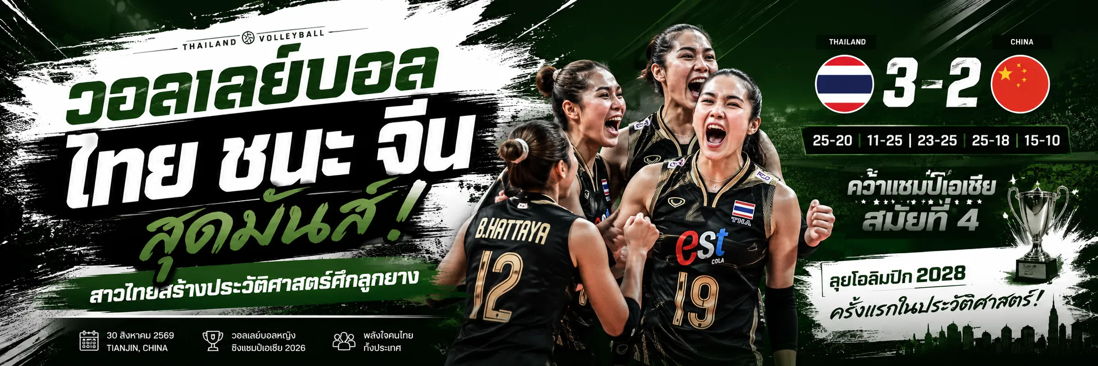 วอลเล่ย์บอล ไทย ชนะ จีน